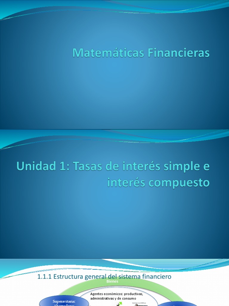Unidad 1 Matemáticas Financiera PDF | PDF | Interés | Tasas de interés