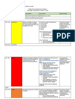 Sample Weekly Home Learning Plan for Modular Distance Learning