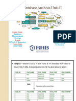 Database Analysis-Unit-1I: Course Name: Faculty Name