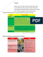 Faktor Perang Dunia Pertama