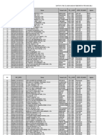 Data Untuk BPKAD BKD Disdik