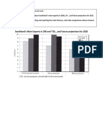 Report Writing - Diagnostic Test