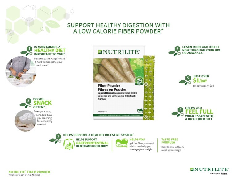 Nutrilite Fiber Powder PDF Dieting Dietary Fiber