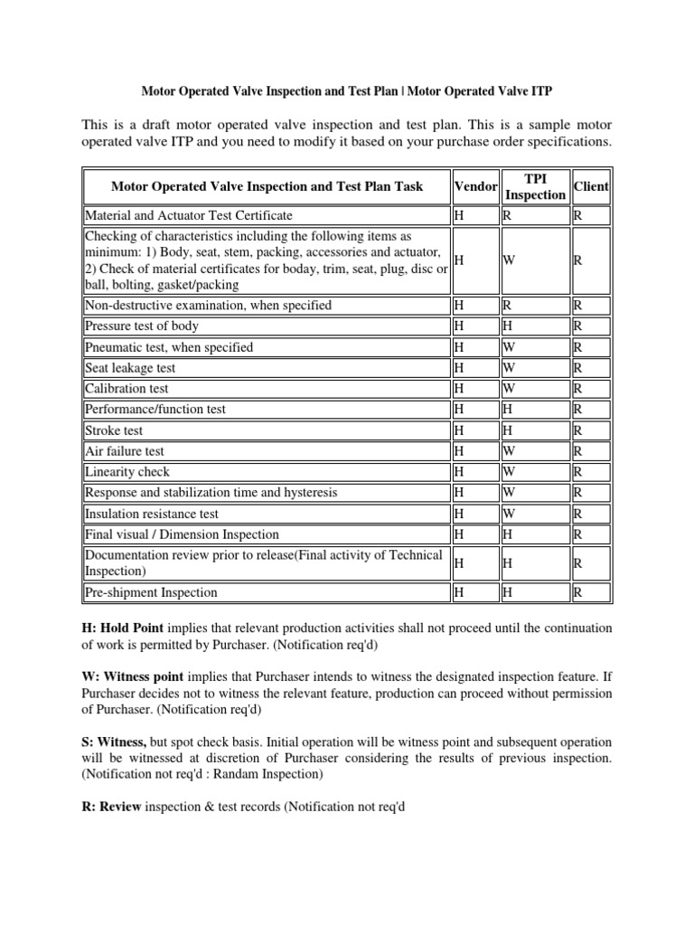 Mov Itp | PDF | Valve | Equipment