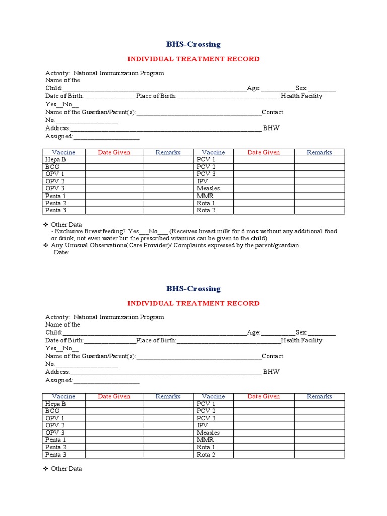 BHS-Crossing: Individual Treatment Record | Download Free PDF | Breast ...