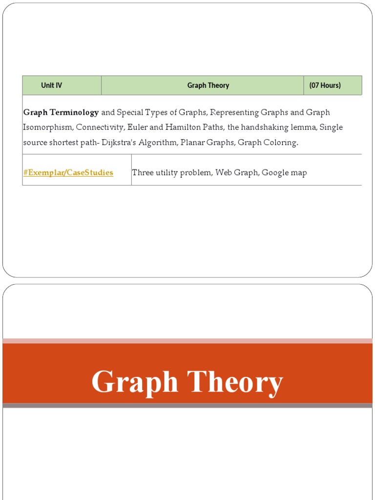Graph Theory Fundamentals: Representations, Terminology, and ...