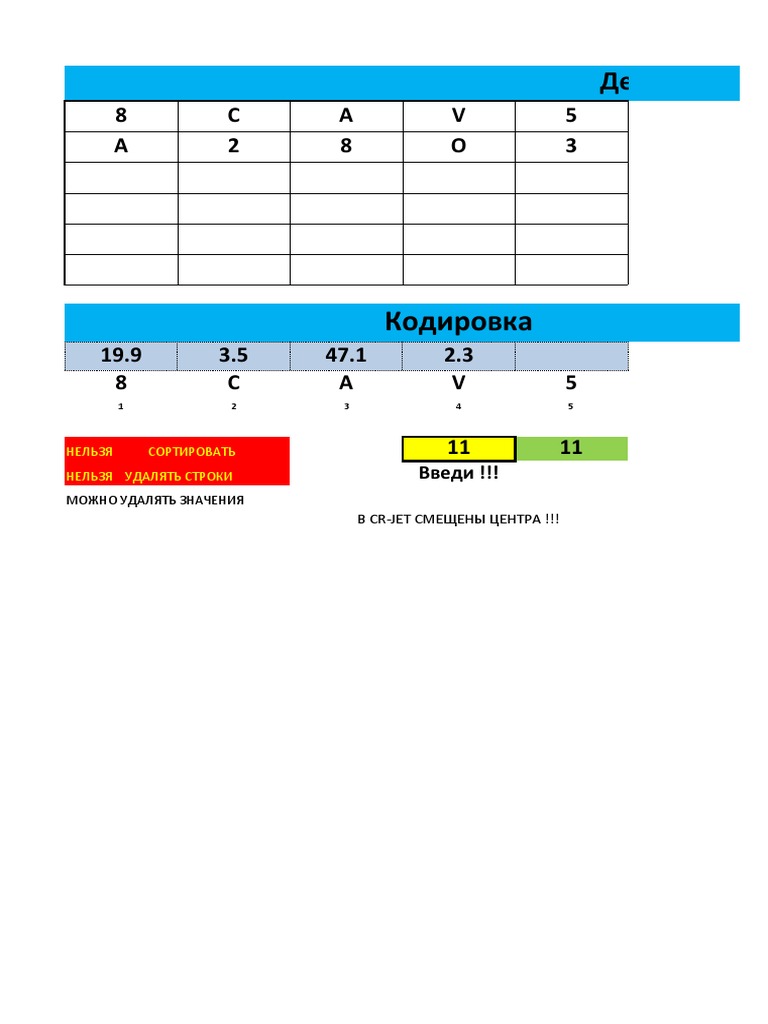 2/8 CAV Data Decoding Guide | PDF | Home & Garden