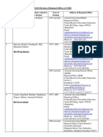 Jurisdiction of ROs 2017 PDF