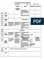 Rancangan Pengajaran Harian Prasekolah: Hari: Rabu Tarikh: 22.1.2020