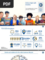 TÜV SÜD Bangladesh MS & Academy 