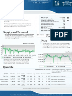 Monthly Market Report