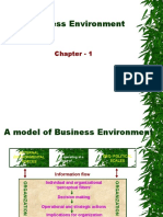 Business Environment: Chapter - 1