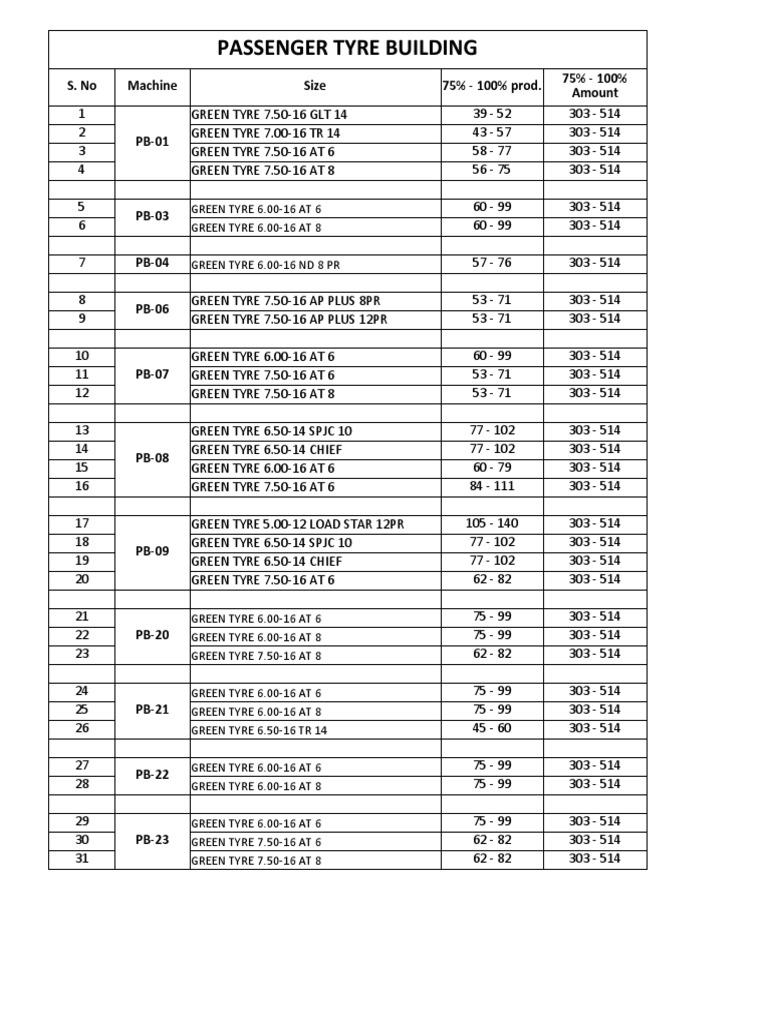 Standard Rate AUG-20 | PDF | Sports