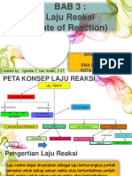 Bab 3 Laju Reaksi Grade XI MIPA