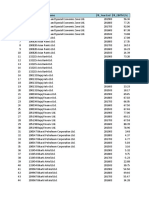 Dividend Policy