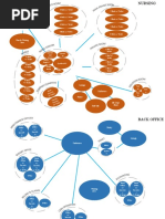 Bubble Diagram Latest