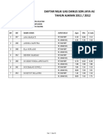 Daftar Nilai Uas Danus SDN Jaya Agung TAHUN AJARAN 2011 / 2012