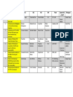 GET Deployment - Metallurgy Lab