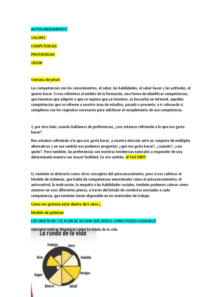 Autoconocimiento Pdf Imagen Las Emociones