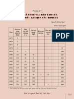 ls04 PDF