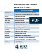 District Helpline Numbers for Enquiries Regarding Passes/Permits