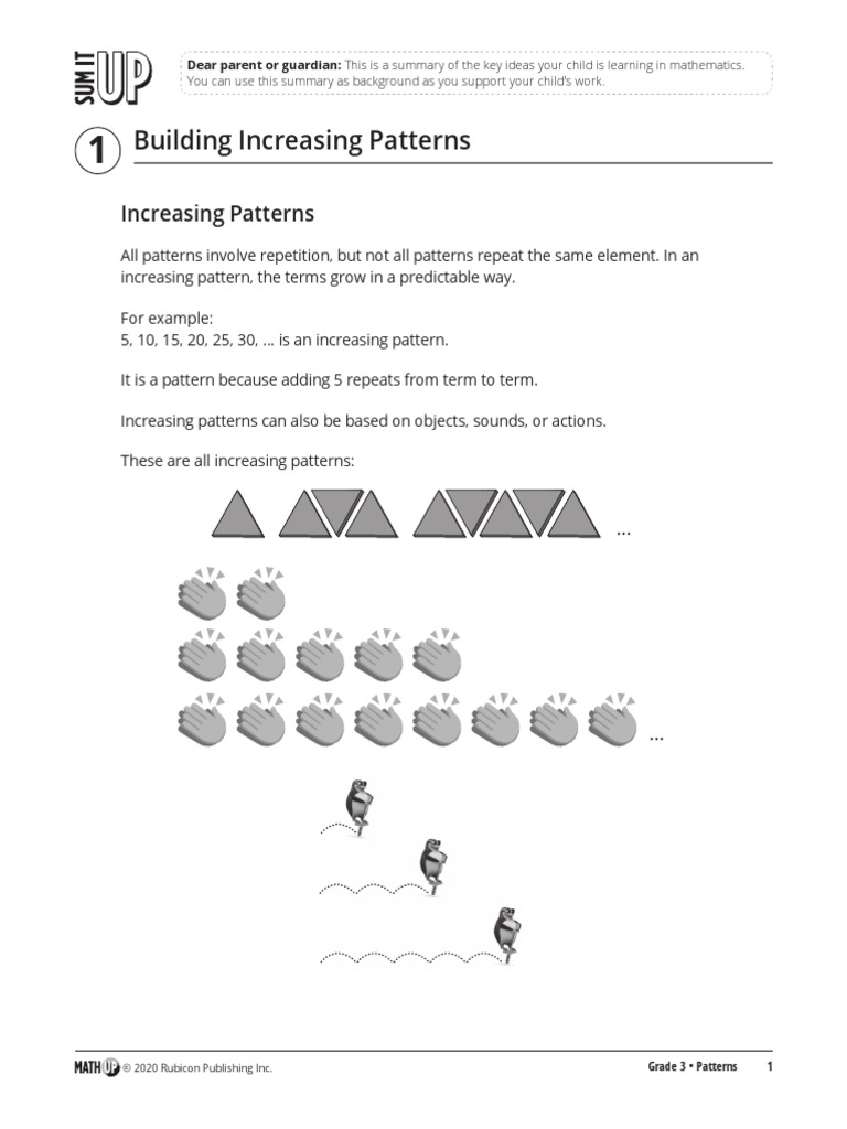 The Ultimate Guide To Recurring Or Reoccurring Patterns Improve Your Decisions Today - 7gd28mr