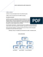 Arbitragem e Conciliação em Ações Trabalhistas