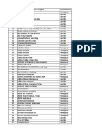 Daftar Peserta Publish Ukom D3 Keperawatan Tahun 2020