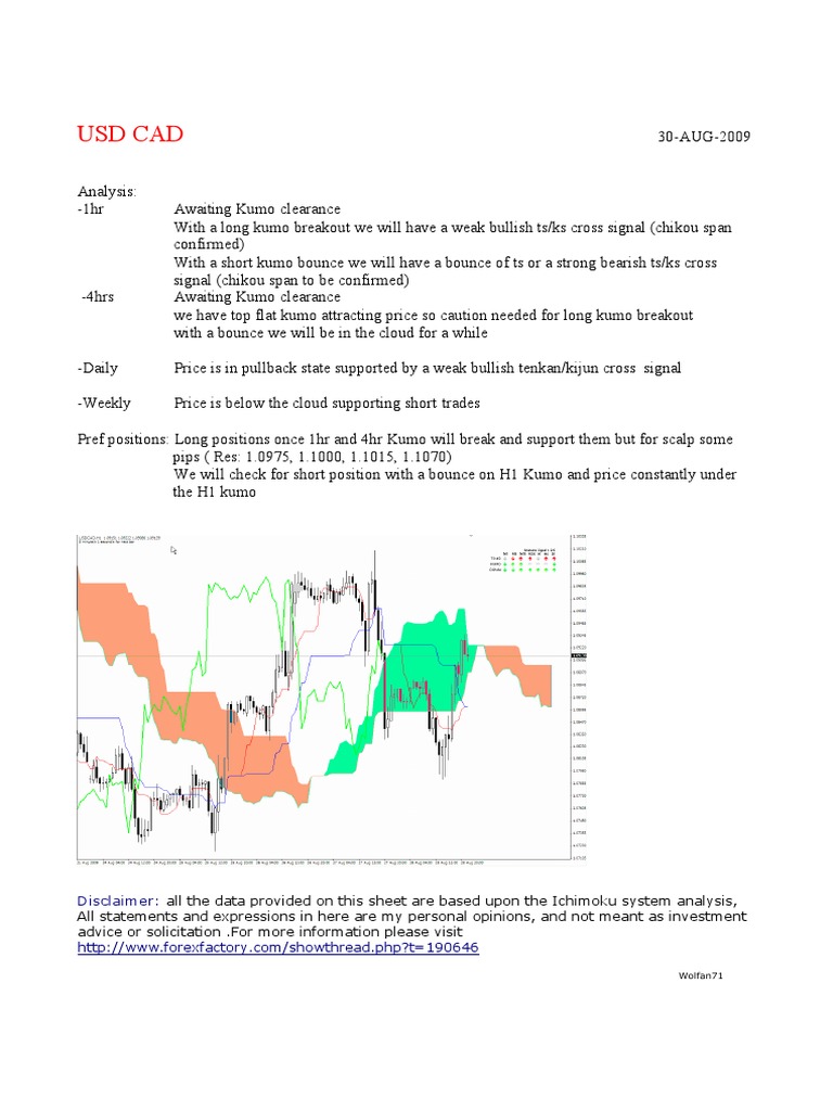 Usd Cad: Disclaimer | PDF | Foreign Language Studies | History