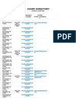 Court Directory (Province of Cavite)