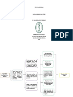 cuadro sinoptico etica (1).docx