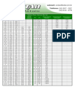 Tabela Peso Teórico Barras Ferro