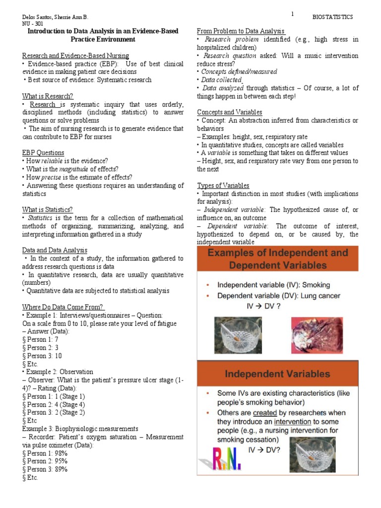 Importance of Data Analysis in Nursing | PDF | Data Analysis | Spss
