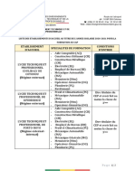 Liste Des Etablissements Et Formations Donnees PDF