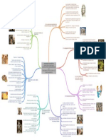 Tabla Globalización.pdf