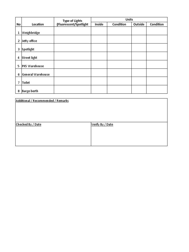 Facility Condition Inspection Report | PDF
