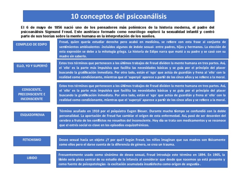 Conceptos PDF Sigmund Freud Libido