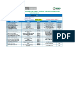 Relación de Equipos para Sesión de S.E PDF