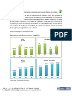 perfil_logistico_de_india_1