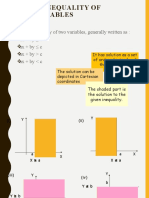 PROGRAM - LINEAR Grafik