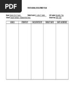 Goals Strategy Facilitated by Target Date Date Achieved: Professional Development Plan