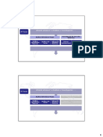 3 - FASE I Del Plan de Marketing Internacional