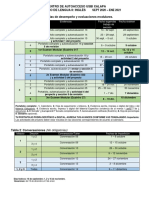 Calendario Inglés II Sep2020 Ene2021