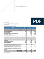 Balance General Sociedad Mineral El Brocal