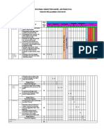 Bahan Diskusi 1 (Mod 2 RPP)