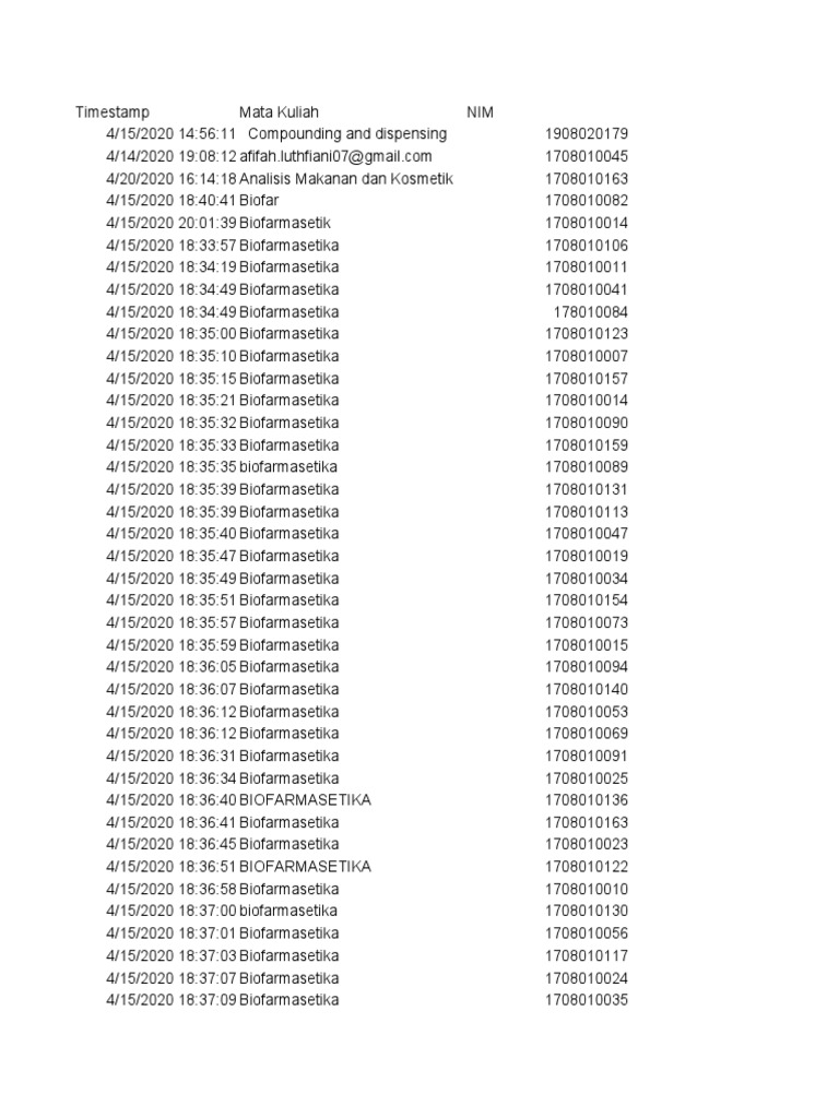 Compounding and Dispensing Records | PDF | Pharmacy | Pharmacology