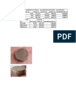 Resultado y Tablas de Densidad de Monedas