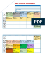 Horario 5to B-Semana 11