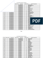 List of Village Panchayats in Tamil Nadu