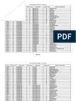 TN Village Details-301-350 PDF